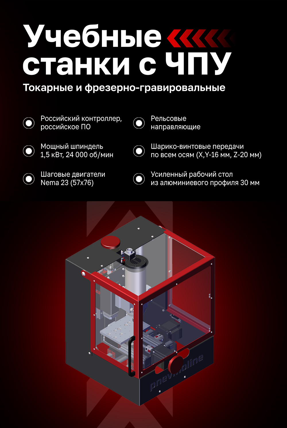 Станки с ЧПУ